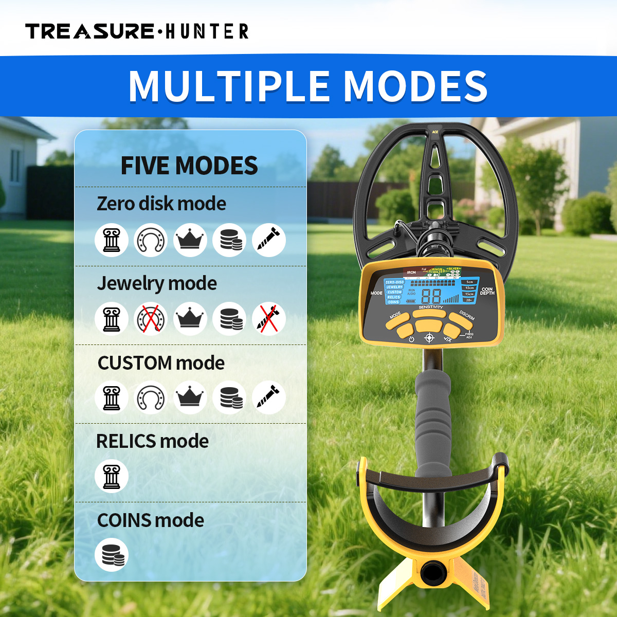 Treasure Hunter Professional D – Waterproof Metal Detector Pinpointer Bewertung und Preis