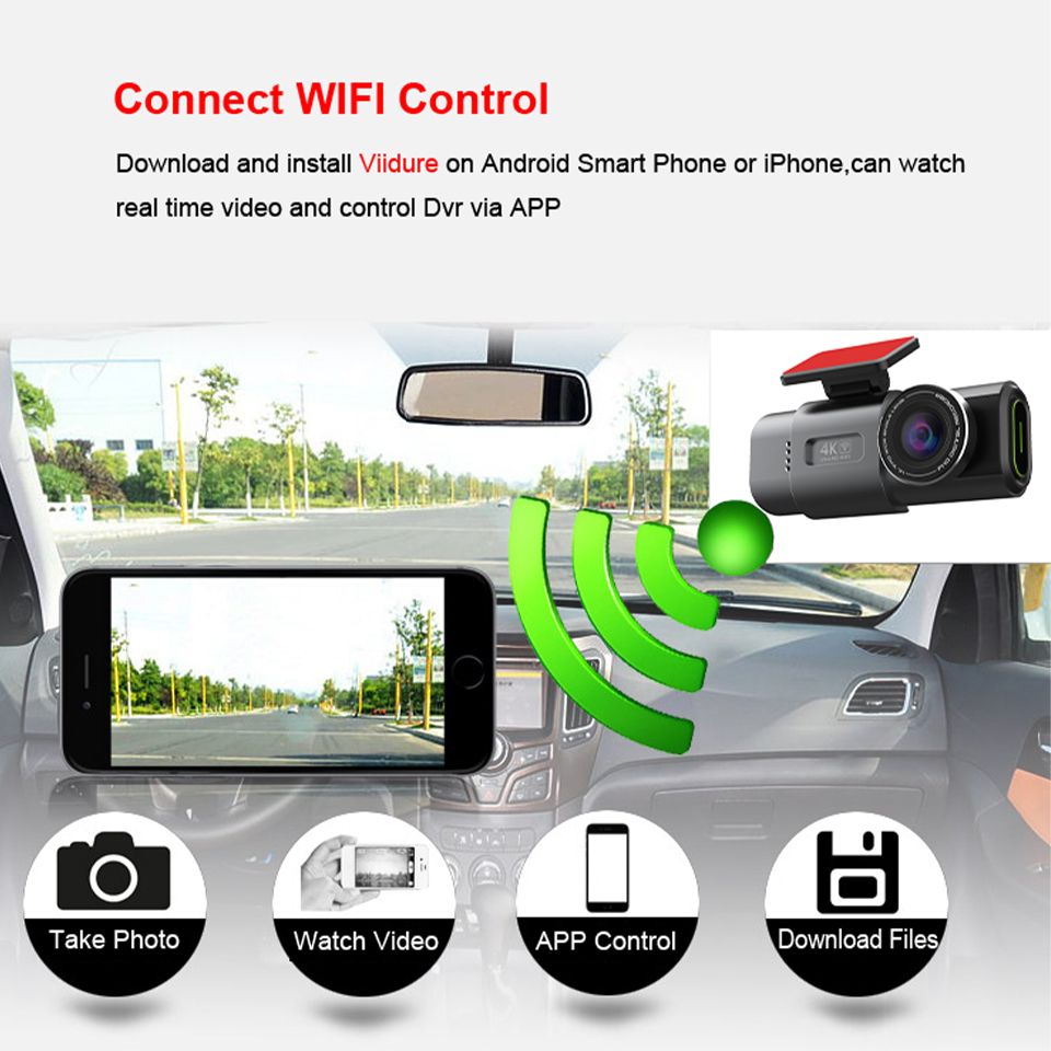 Dash Cam 4K GPS WIFI APP 24H N – Ground Penetrating Radar Scanner Bewertung und Preis