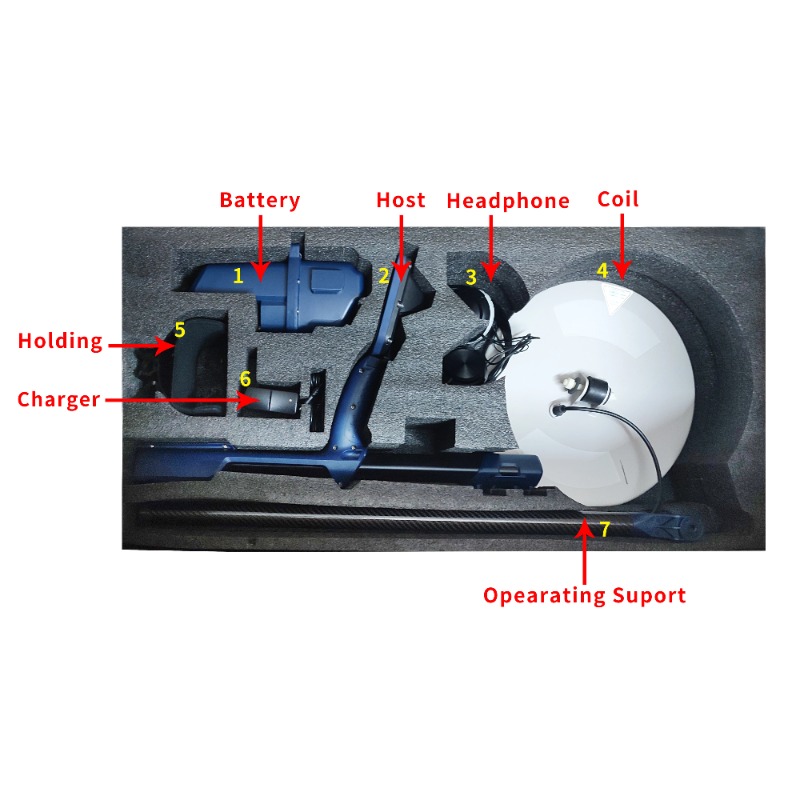 Wettbewerbsfähiger Preis Tiefe – Ground Penetrating Radar Scanner Bewertung und Preis