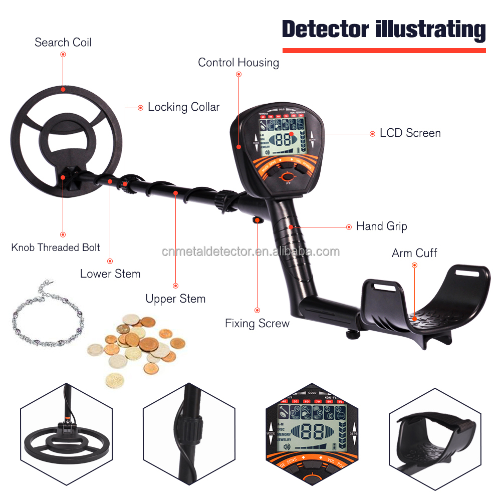 Metalldetektor mit Großer Reic – Gold Detector Long Range Locator Bewertung und Preis