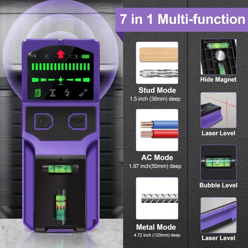 Bolzensucher, Wandscanner, Bol – Ground Penetrating Radar Scanner Bewertung und Preis